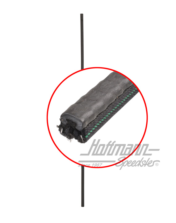 Profil de guidage, déflecteur,  8.64-                                                               