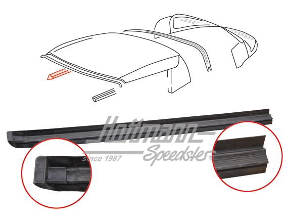 Joint, cadre de toit, intérieur, Cabriolet, 86-94, droite                                           