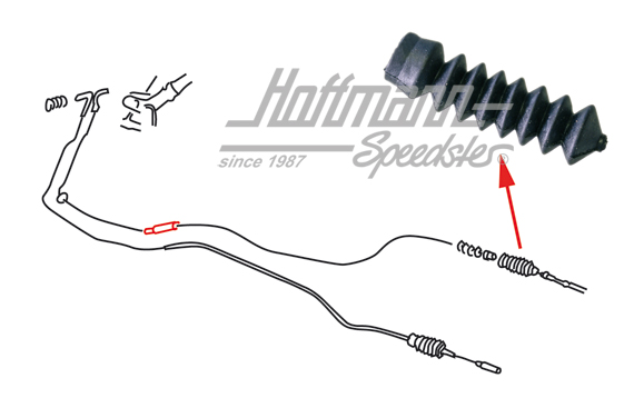 Manchon, câble de chauffage, Bus T2/T3                                                              