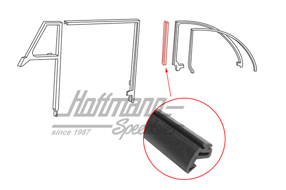 Joint, entre vitre portière et fenêtre pivotante | 151 847 341 A | 020-4880