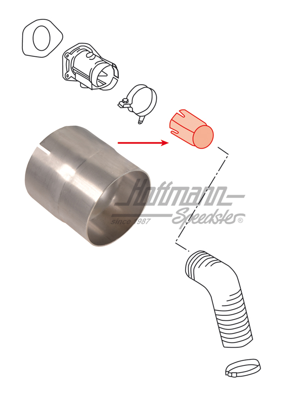 Tuyau de raccordement, boîte de volet de chauffage, inox                                            