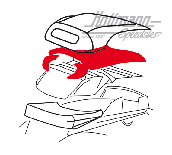 Matelassure de capote, Cabriolet, 8.71-.80 |  | 020-4642