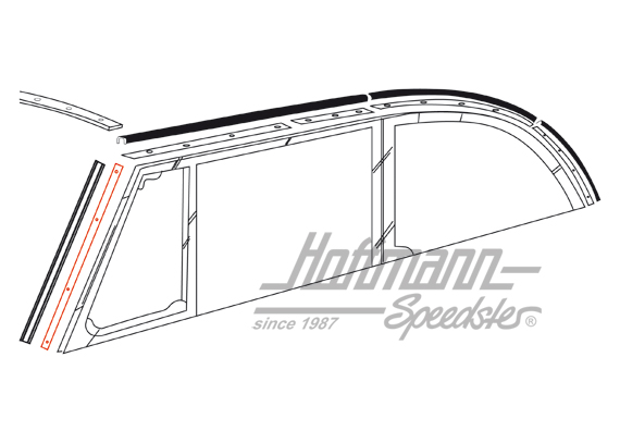 Barres de fixation pour 020-4855, 8.72- | 151 871 351 B | 020-4818