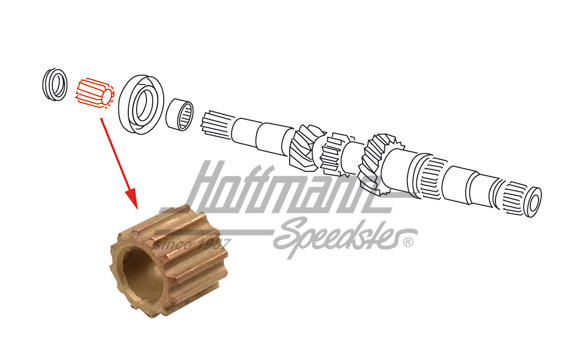 Douille de guidage, arbre principal, 1.51.8 | 020 311 107 C | 170-2240