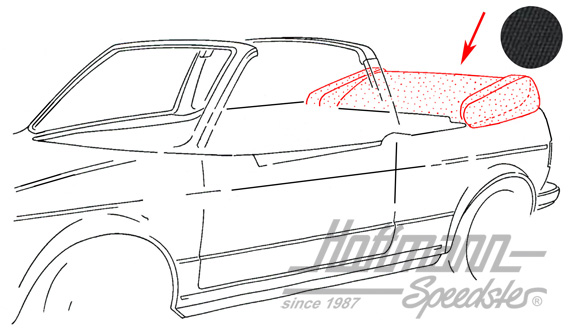 Housse de capote, 1.79-7.81, Sonnenland, noire |  | 180-4922-10
