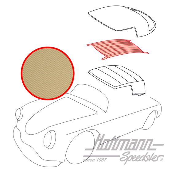 Matelassure de capote, Cabriolet, 58-65, bordure beige                                              