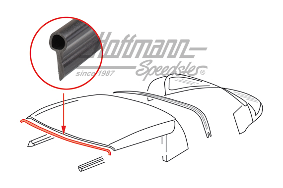 Joint, cadre de toit, avant, Cabriolet, 78-94 | 911 561 244 01 | 515-3060