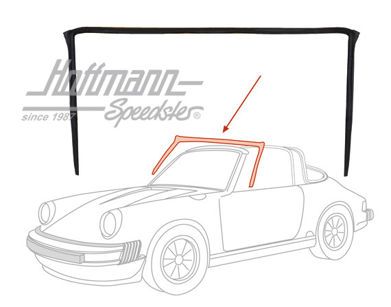 Joint, cadre de bare-prise, 86-94                                                                   