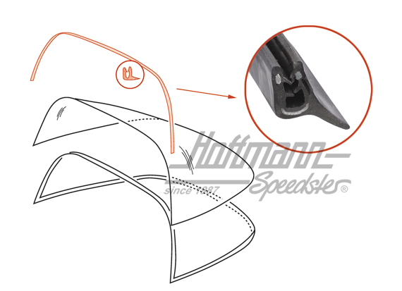 Bourrelet, arceau Targa, arrière, 65-89 | 901 565 930 41 | 515-0103