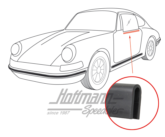 Caoutchouc, rail de lève-vitre, 65-94                                                               