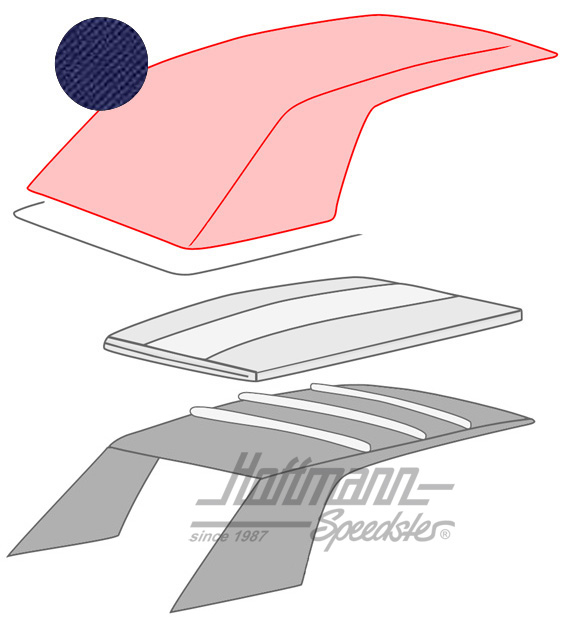 Capote, 1.79-7.93, Sonnenland, bleue |  | 180-4912-40