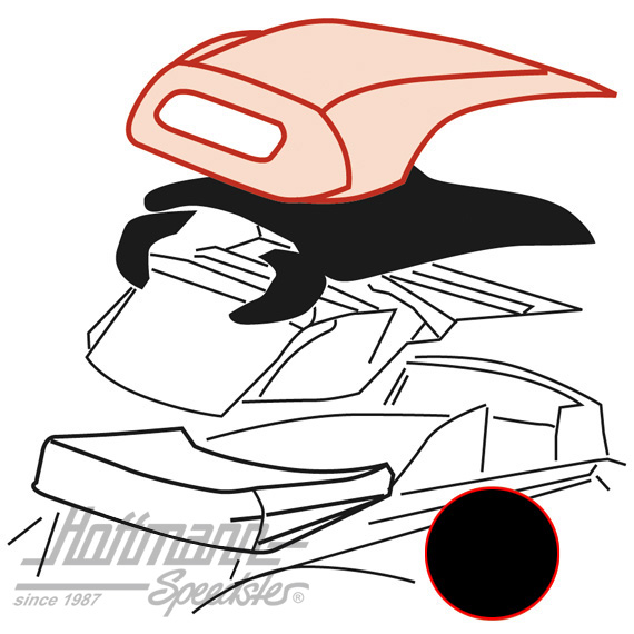 Capote, 8.72-.80, Sonnenland, noire |  | 020-4672-10