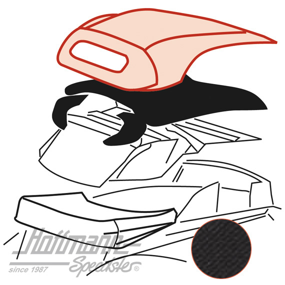 Capote, 8.72-.80, PVC, noire |  | 020-4671-10