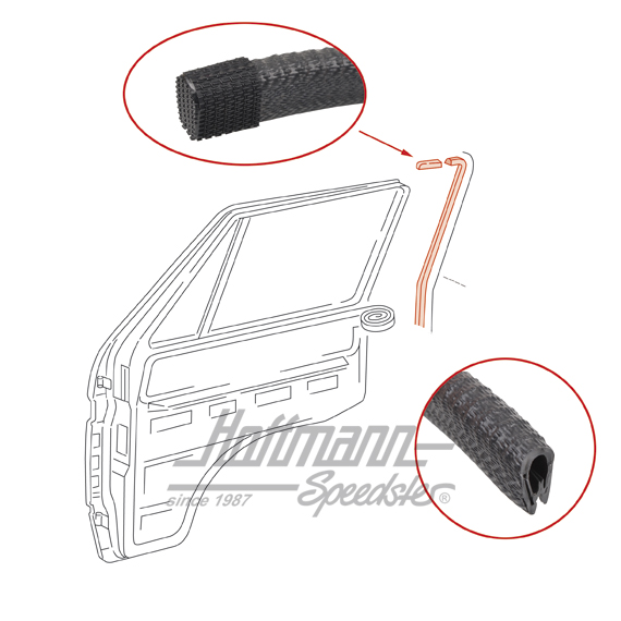 Bourrelet, colonne-B, intérieur, gauche/droite | 251 863 195 C | 350-5980
