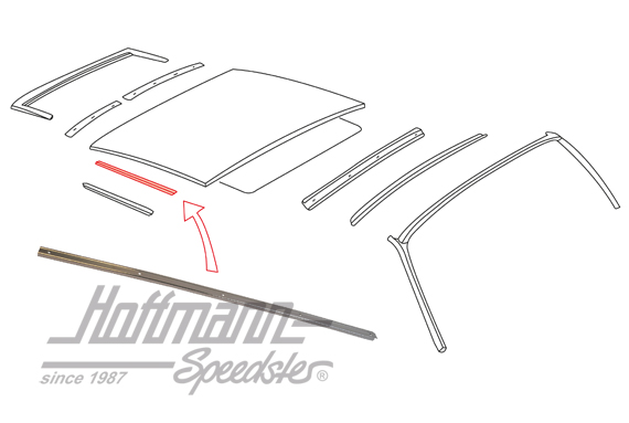 Moulure, joint, toit, droite                                                                        