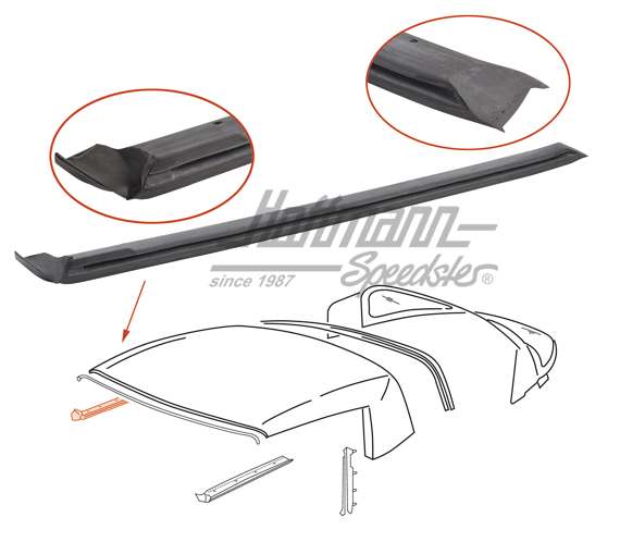 Joint, cadre de toit, extérieur, .83-.85, droite                                                    