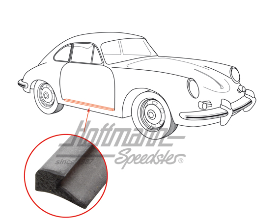Joint de porte, en bas, Porsche B/C Coupé                                                           