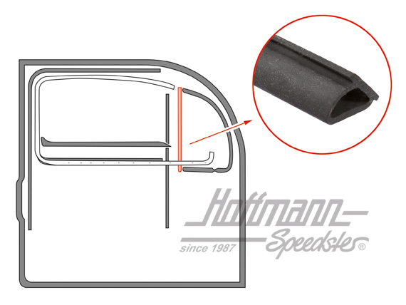 Joint de déflecteur, vertical, 8.64- | 231 837 465 | 020-5234