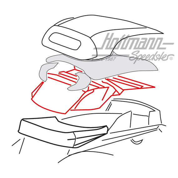 Ciel de toit, cabriolet, 8.72-7.79, noir |  | 020-4635