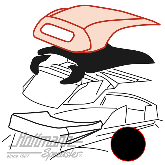 Capote, .67-7.72, Sonnenland, noire |  | 020-4662-10