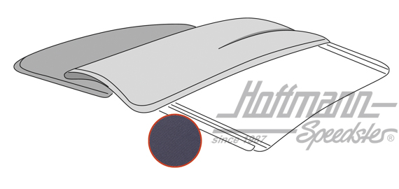 Housse de toit pliant, 55-56, Sonnenland, bleue | --- --- --- | 055-7183-24