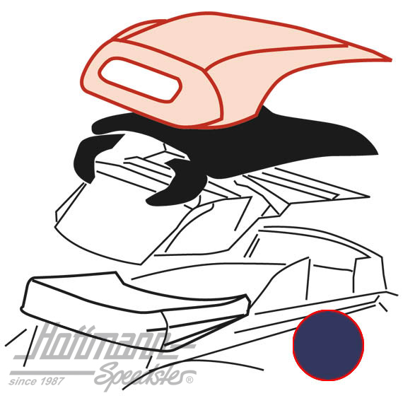 Capote, 8.63-.67, Sonnenland, bleue |  | 020-4652-40