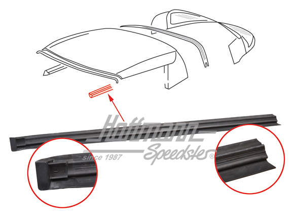 Joint, cadre de toit, intérieur, Cabriolet, 86-94, gauche                                           