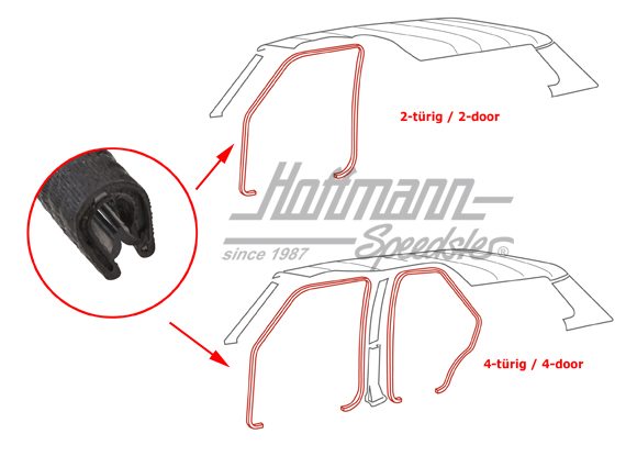 Bourrelet, encadrement de porte intérieur, Golf 1 | 171 867 365 B 041 | 180-7018