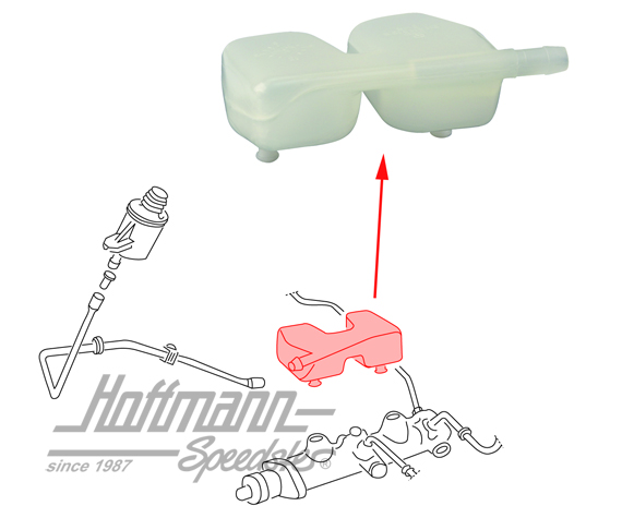 Réservoir de liquide de frein, Bus T2, -7.72                                                        
