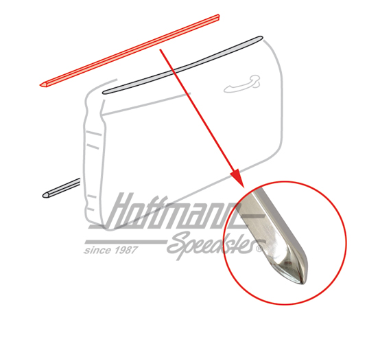 Moulure, panneau de porte, en haut, 55-66 | 143 853 519 | 066-0028-38