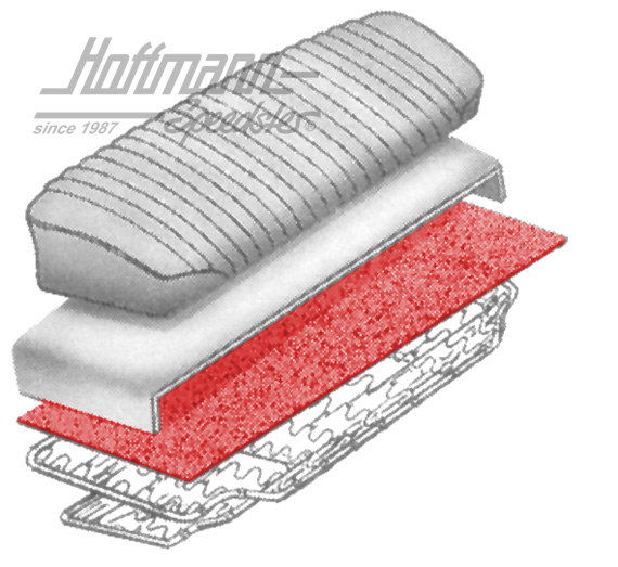 Rembourrage de carcasse de coussin, 72x180cm | 43-4411 | 055-5030