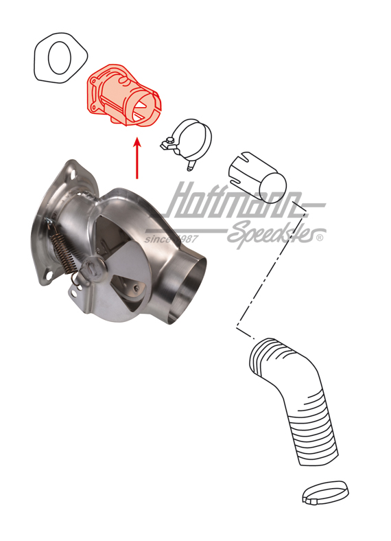 Boîte de volets de chauffage, SSI, 65-89, droite                                                    