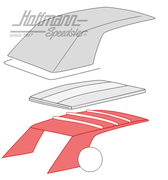 Ciel de toit, 8.81-7.93, lisse, blanc |  | 180-4918-05