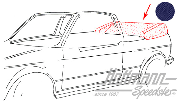 Housse de capote, 8.81-7.93, Sonnenland, bleue |  | 180-4928-40