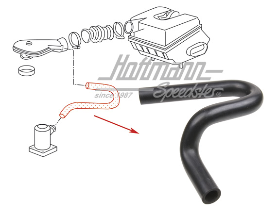 Tuyau de raccordement, aération d'huile, 1.9 | 025 129 493 A | 307-5030