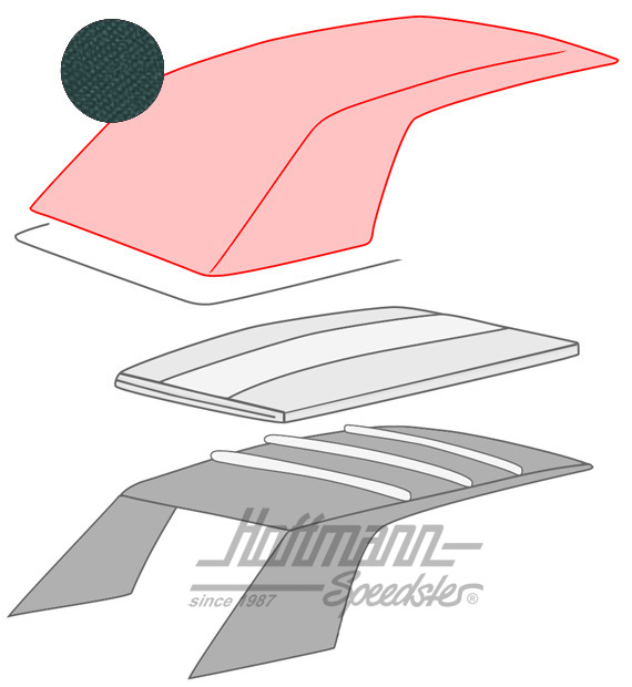 Capote, 1.79-7.93, Sonnenland, noire/verte |  | 180-4912-80