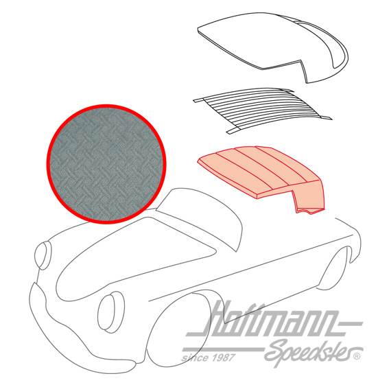 Ciel de toit, Cabriolet, 58-65, gris                                                                